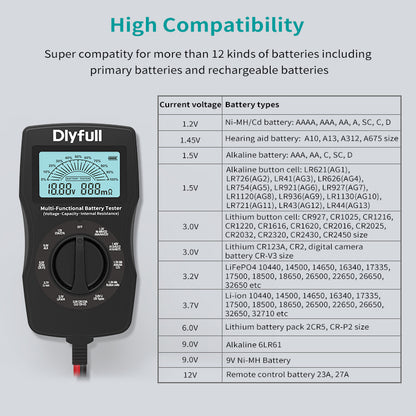 Dlyfull B3 Multifunction Battery Tester