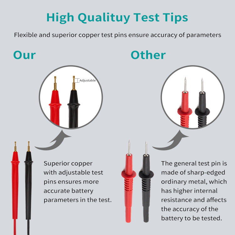 Dlyfull B3 Multifunction Battery Tester