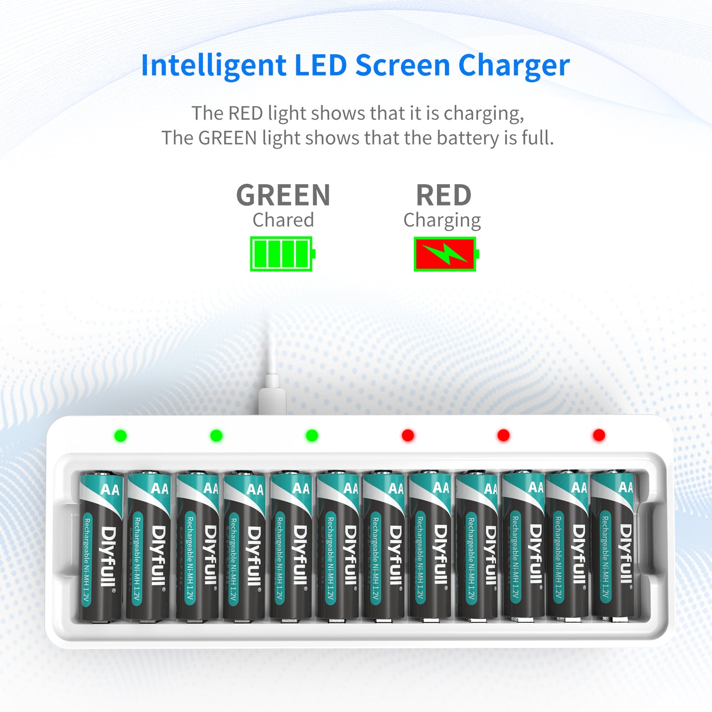 Dlyfull U12 12 Bays USB Charger for Ni-MH/CD Batteries 1.2V AA AAA Batteries