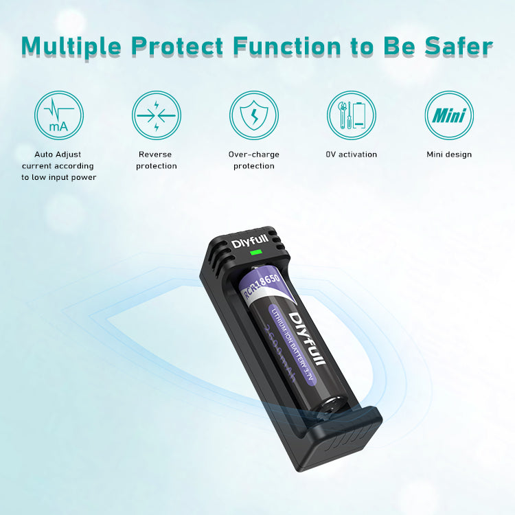 Dlyfull U3B 2 Bays USB Li-ion Battery Charger For 3.6V/3.7V Li-ion Battery.