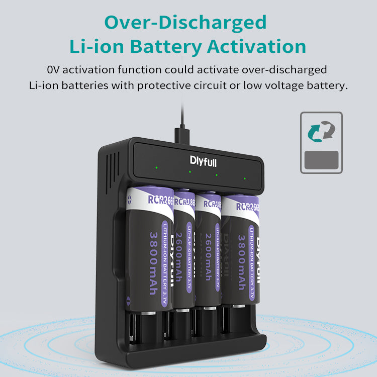 Dlyfull U5B 4 Bays USB Li-ion Battery Charger For 3.6V/3.7V Li-ion Such as 18650 Battery