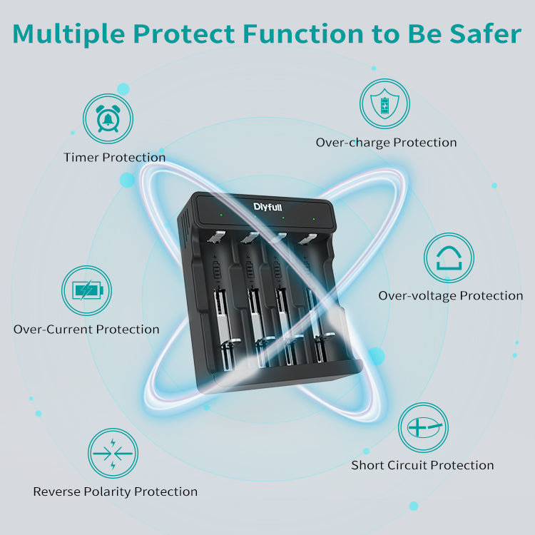 Dlyfull U5B 4 Bays USB Li-ion Battery Charger For 3.6V/3.7V Li-ion Such as 18650 Battery
