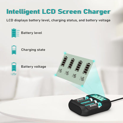 Dlyfull UN4 4 Bays USB Smart Charger For Ni-MH/CD Batteries