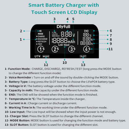 Dlyfull UT4 Test Charger With Type C InPut Touch Screen For Li-ion, LiFePO4 18650 22650 21700 32650 And NI-MH AA C D Battery Charger