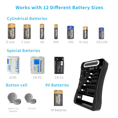 Dlyfull Battery Tester with LCD Display